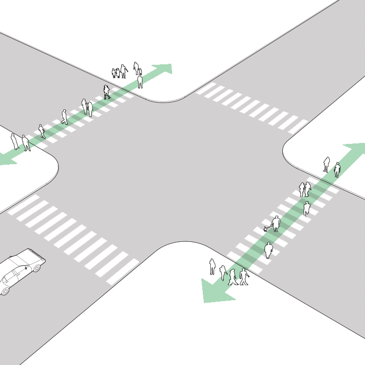 Leading Pedestrian Interval National Association Of City Transportation Officials 