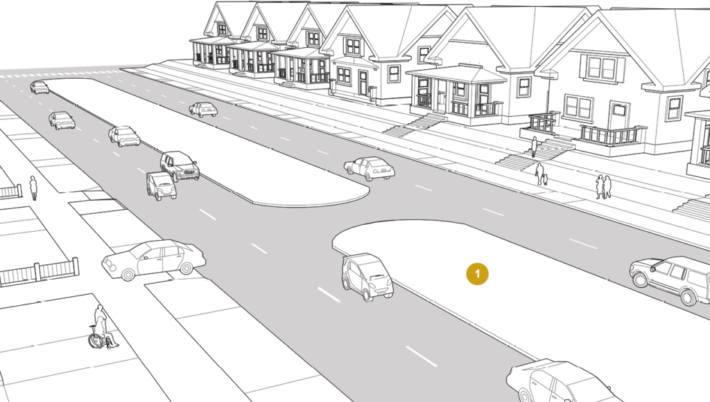Boulevard Connection Examples Residential Boulevard - NACTO