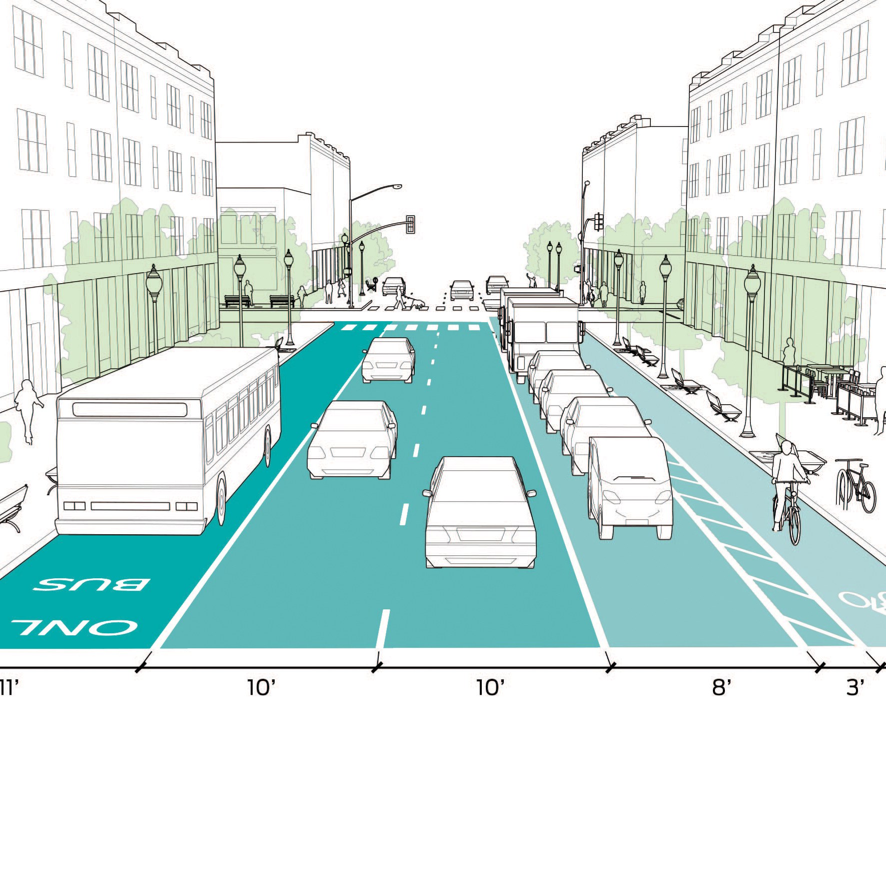 Тротуар в жилой зоне. Проектирование велосипедных дорожек. Проектирование пешеходных дорожек. Профиль улицы. Проектирование тротуаров и пешеходных дорожек.