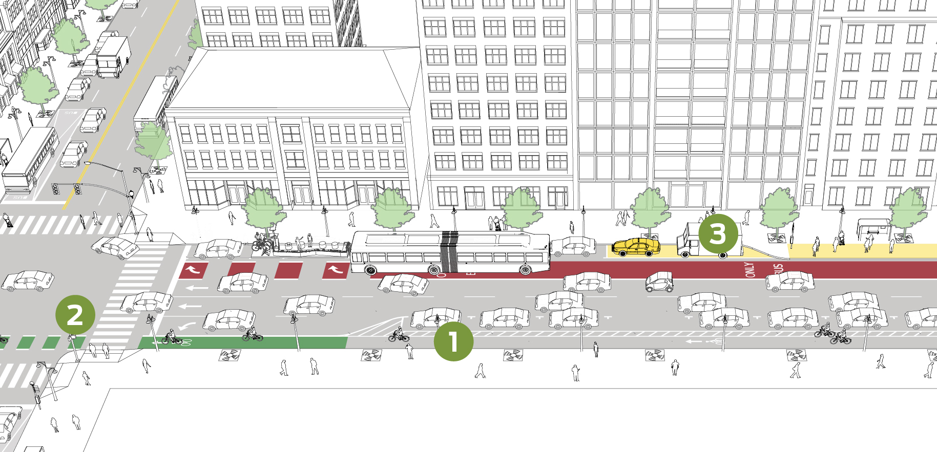 Transit Street Design Guide