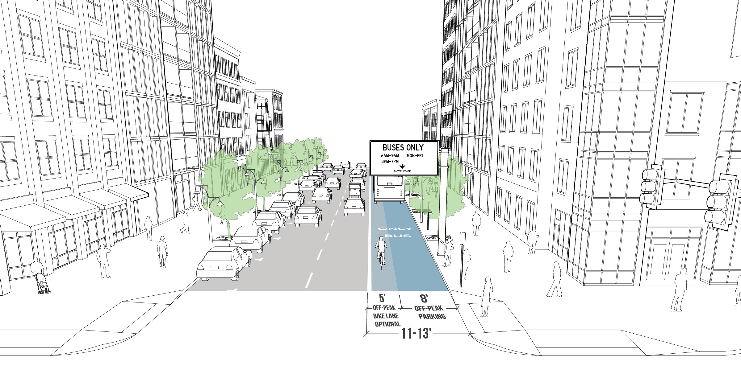 peak-only-bus-lane-national-association-of-city-transportation-officials