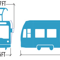 Design Vehicles