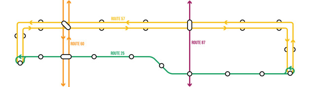 Route Simplification