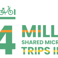 84 Million Trips Taken on Shared Bikes and Scooters Across the U.S. in 2018