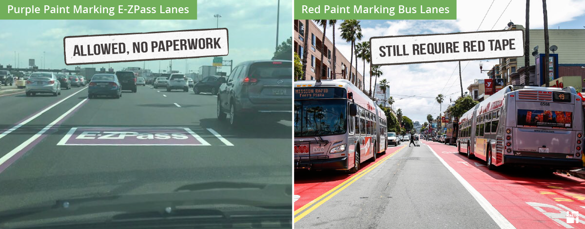 Side-by-side comparison of regulations in the MUTCD: Purple paint on E-ZPass lanes are allowed outright, red paint on bus lanes requires extra paperwork.