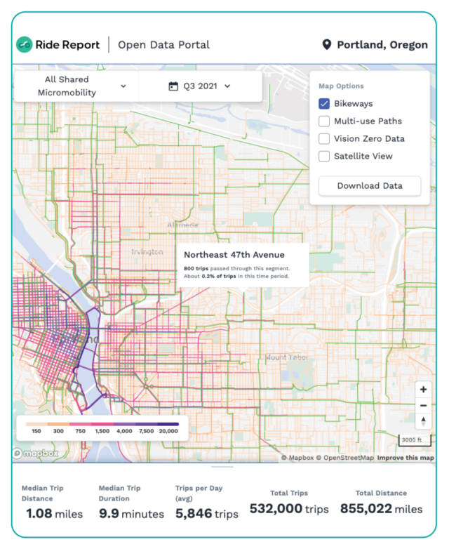 A map illustrating micro-mobility trips on streets in Portland.
