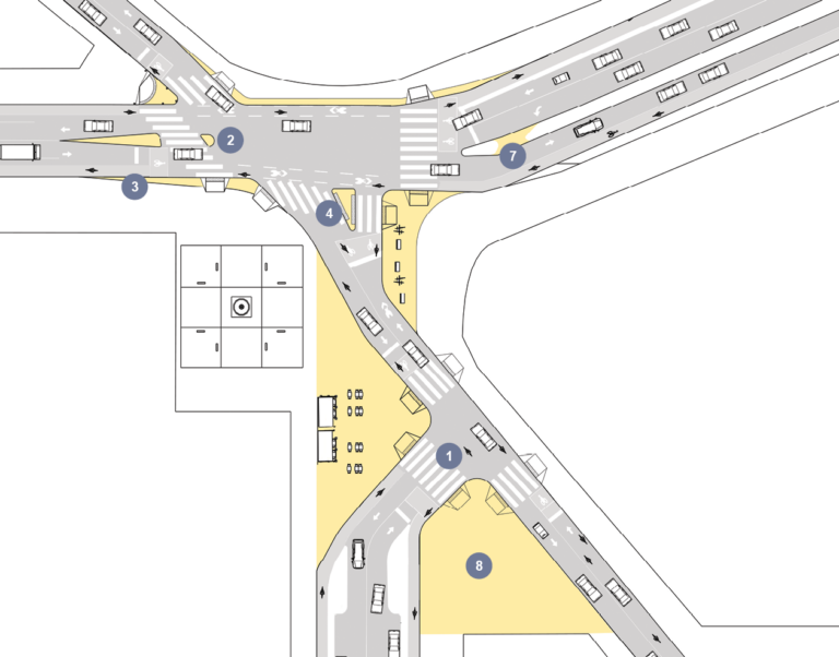 Complex Intersection Analysis - NACTO