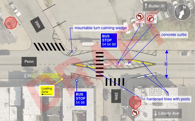 An engineering drawing showing the placement of pavement markings, signs, and other materials at 39th Ave at Penn Ave.