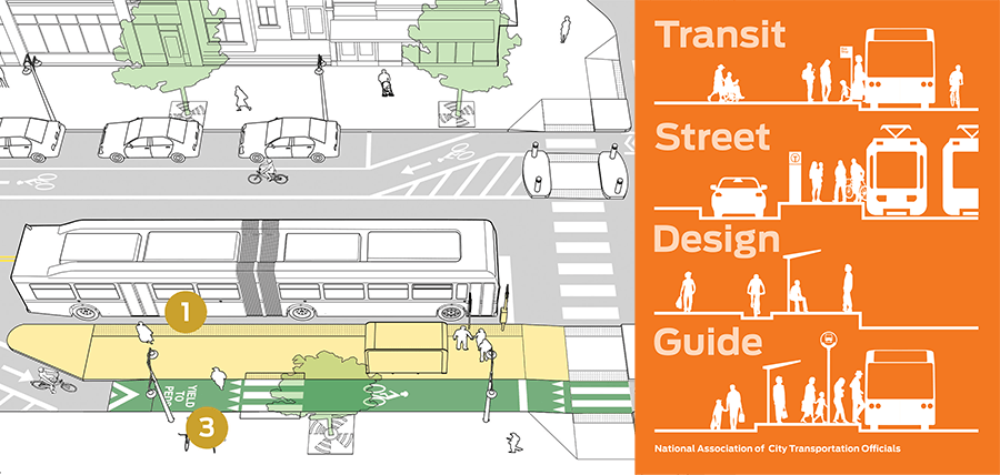 Transit Street Design Guide