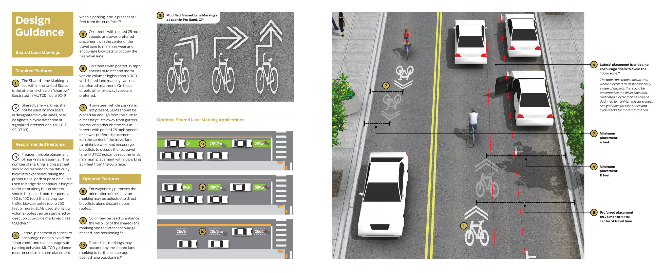 Shared Roadway Bicycle Markings: Navigating Safely!